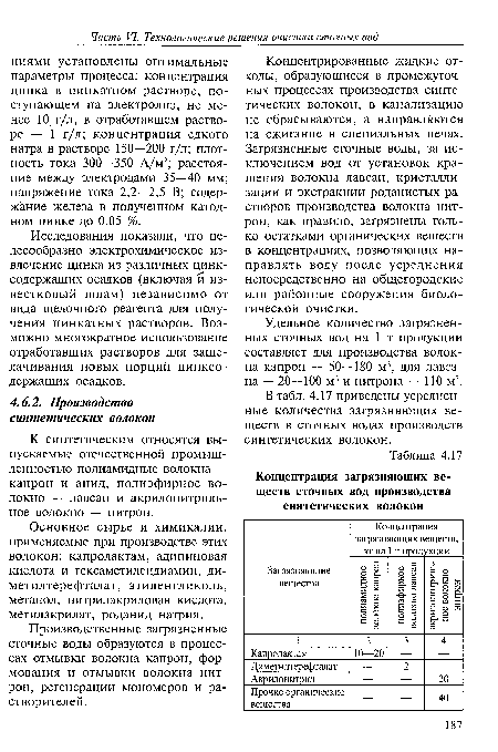В табл. 4.17 приведены усредненные количества загрязняющих веществ в сточных водах производств синтетических волокон.