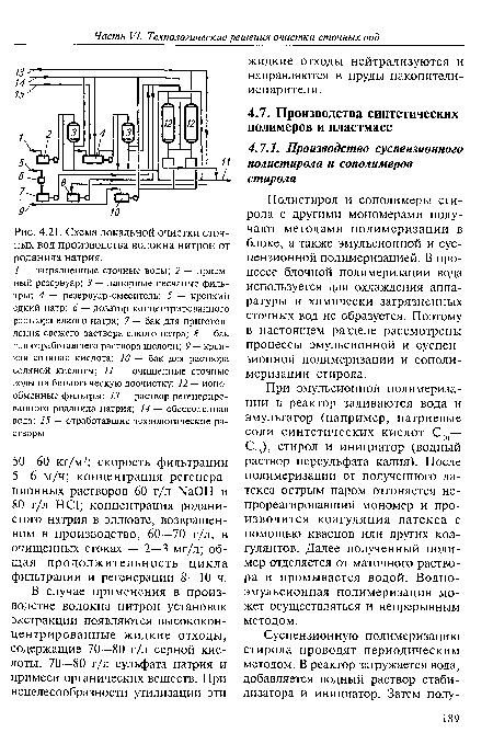 Схема локальной очистки сточных вод производства волокна нитрон от роданида натрия