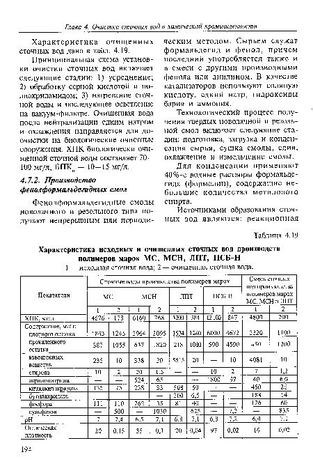 Для конденсации применяют 40%-е водные растворы формальдегида (формалин), содержащие небольшие количества метилового спирта.