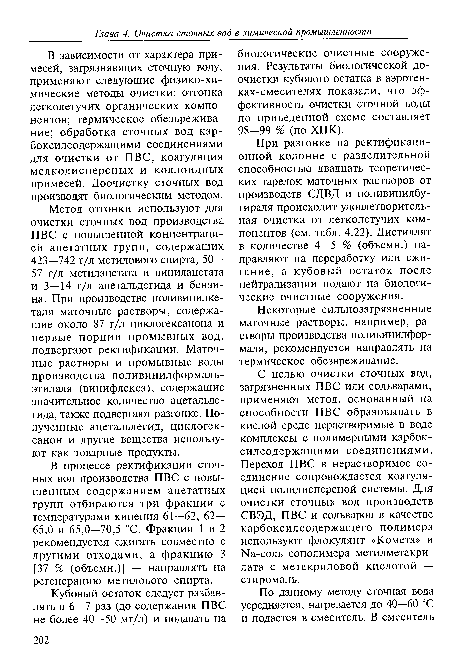 Некоторые сильнозагрязненные маточные растворы, например, растворы производства поливинилфор-маля, рекомендуется направлять на термическое обезвреживание.