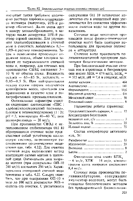 Сточные воды некоторых производств после физико-химической очистки могут быть повторно использованы для промывки полимера и аппаратуры.