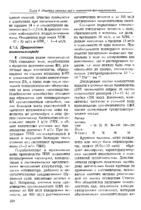 Согласно нормативам концентрация взвешенных веществ в воде, сбрасываемой в водоемы, не должна превышать 20 мг/л, а по ХПК — должна находиться в пределах 15 мг/л в зависимости от вида водоема. При необходимости повторного использования значительно возрастают требования к воде по содержанию как взвешенных, так и растворенных веществ, т.е. вода должна быть еще и обессолена до уровня, соответствующего электропроводности 10-5 — 10 б Ом-1 ■ см -1.