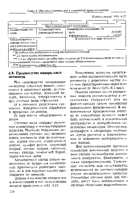 Качественный состав стоков непостоянен не только для одноименных производств различных заводов, но и для отдельно взятого производства во времени.