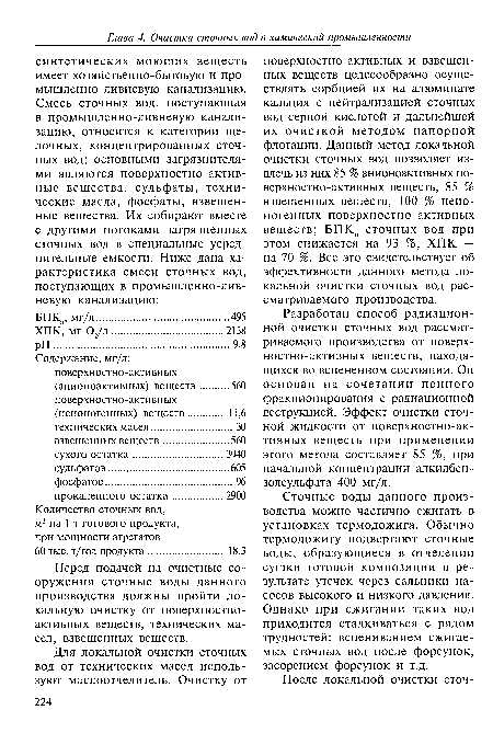 Сточные воды данного производства можно частично сжигать в установках термодожига. Обычно термодожигу подвергают сточные воды, образующиеся в отделении сушки готовой композиции в результате утечек через сальники насосов высокого и низкого давления. Однако при сжигании таких вод приходится сталкиваться с рядом трудностей: вспениванием сжигаемых сточных вод после форсунок, засорением форсунок и т.д.