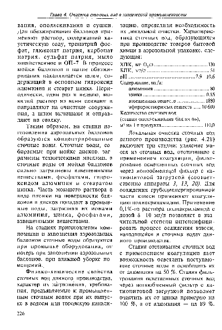 Стадия отстаивания сточных вод с применением коагуляции дает возможность осветлить поступающие сточные воды и освободить их от алюминия на 50 %. Стадия фильтрования осветленных сточных вод через ионообменный фильтр с ка-тионитовой загрузкой позволяет очистить их от цинка примерно на 100 %, а от алюминия — на 89 %.