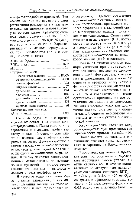 Характеристика сточных вод, образующихся при производстве горного воска, приведена в табл. 4.26.