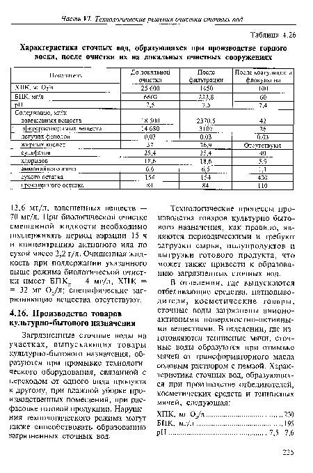 Загрязненные сточные воды на участках, выпускающих товары культурно-бытового назначения, образуются при промывке технологического оборудования, связанной с переходом от одного вида продукта к другому, при влажной уборке производственных помещений, при расфасовке готовой продукции. Нарушения технологического режима могут также способствовать образованию загрязненных сточных вод.