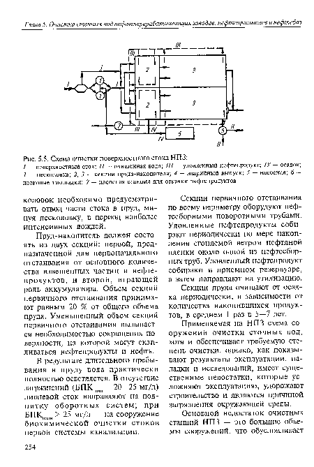 Схема очистки поверхностного стока НПЗ