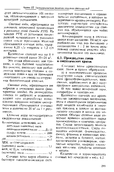 Количество сточных вод производства лакокрасочных материалов, виды и концентрация загрязняющих воду веществ колеблются в широких пределах и зависят от изготовляемого продукта и метода его получения. Обычно сточные воды содержат примеси исходного сырья промежуточных и конечных продуктов. Состав загрязняющих веществ многокомпонентный. Сюда относятся акролеин, формальдегид, фенол, фталевая и малеиновая кислоты, метанол и бутанол, ацетон, ароматические углеводороды, смолистые вещества, хлориды щелочных металлов, сульфаты аммония и натрия.