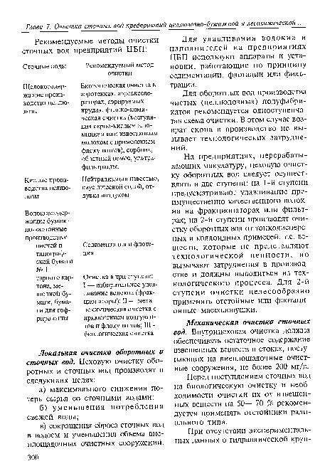 Для улавливания волокна и наполнителей на предприятиях ЦБП используют аппараты и установки, работающие по принципу седиментации, флотации или фильтрации.