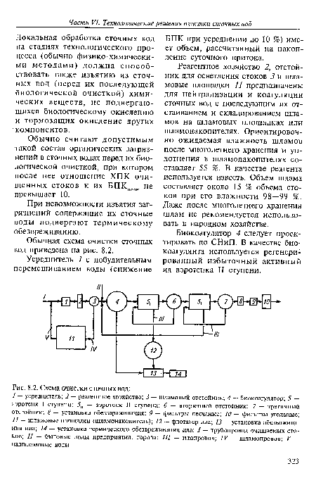 Схема очистки сточных вод