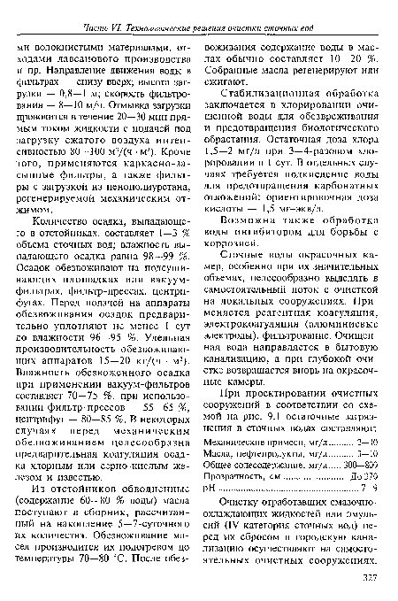 Возможна также обработка воды ингибитором для борьбы с коррозией.