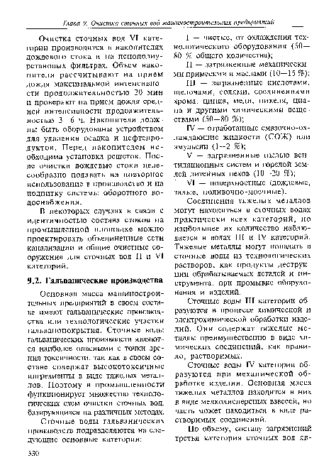 Сточные воды III категории образуются в процессе химической и электрохимической обработки изделий. Они содержат тяжелые металлы преимущественно в виде химических соединений, как правило, растворимых.