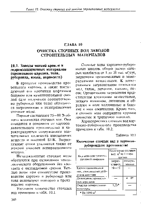 Удельное количество сточных вод приведено в табл. 10.1.