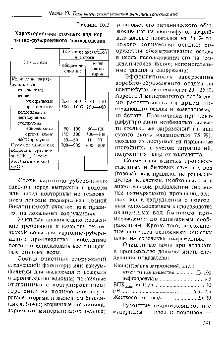 Стоки картонно-рубероидных заводов перед выпуском в водоем или перед повторным использованием должны подвергаться полной биологической очистке, как правило, на локальных сооружениях.