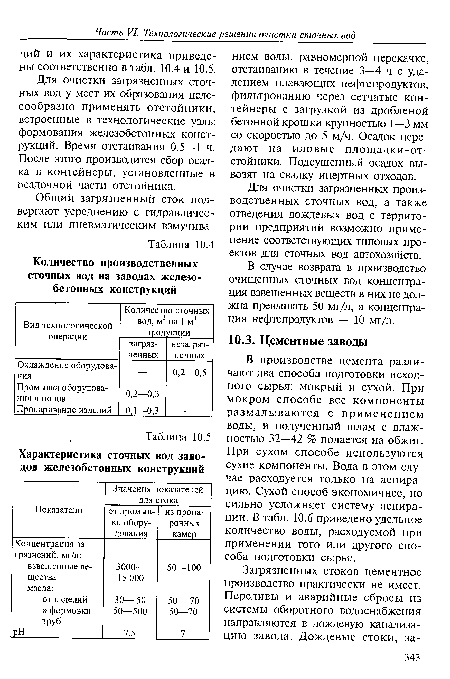 Для очистки загрязненных производственных сточных вод, а также отведения дождевых вод с территории предприятий возможно применение соответствующих типовых проектов для сточных вод автохозяйств.