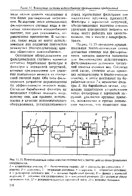 Технологическая схема очистки сточных вод с доочисткой на фильтровальных сооружениях