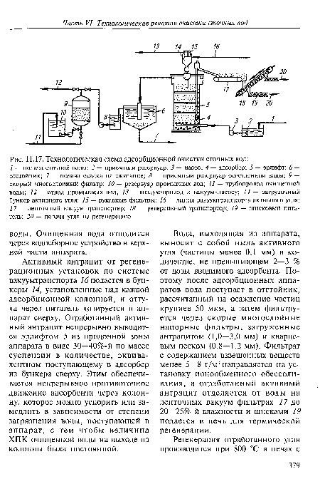 Технологическая схема адсорбционной очистки сточных вод