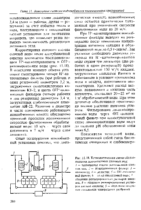 Технологическая схема обессо-ливания доочищенных сточных вод