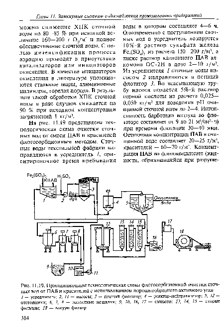 Принципиальная технологическая схема флотосорбционной очистки сточных вод от ПАВ и красителей с использованием порошкообразного активного угля