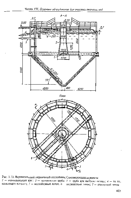 Вертикальный первичный отстойник Союзводоканалпроекта