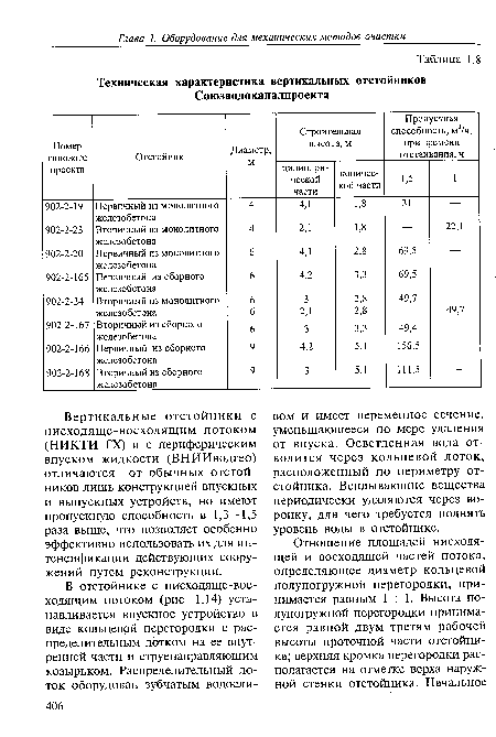 Вертикальные отстойники с нисходяще-восходящим потоком (НИКТИ ГХ) и с периферическим впуском жидкости (ВНИИводгео) отличаются от обычных отстойников лишь конструкцией впускных и выпускных устройств, но имеют пропускную способность в 1,3—1,5 раза выше, что позволяет особенно эффективно использовать их для интенсификации действующих сооружений путем реконструкции.