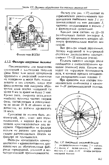 Вакуумный дисковый фильтр