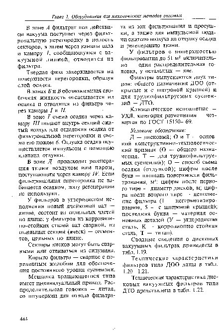 Твердая фаза задерживается на поверхности перегородки, образуя слой осадка.