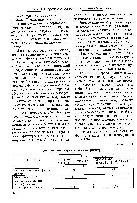 Фильтры по давлением типа ПТЖ80. Предназначены для фильтрования суспензий в горнометаллургических производствах, где допускается «мокрая» выгрузка осадка. Могут также применяться в цветной металлургии, химической и других отраслях промышленности.