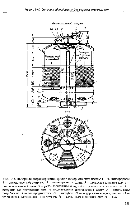 Напорный сверхскоростной фильтр камерного типа системы Г.Н. Никифорова