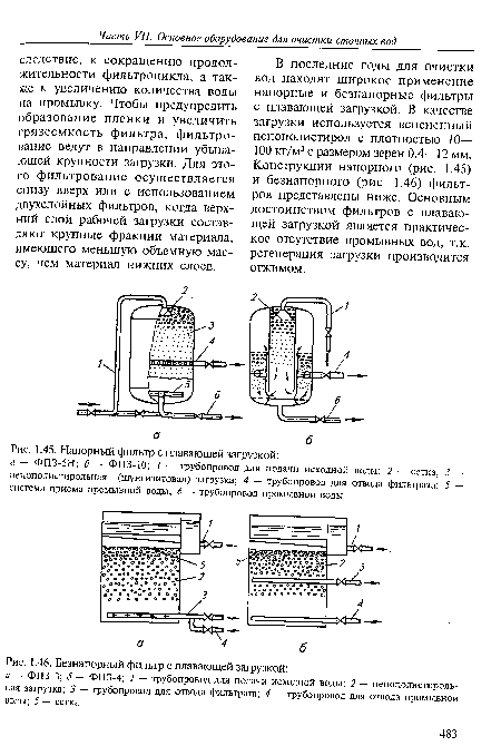 Напорный фильтр с плавающей загрузкой