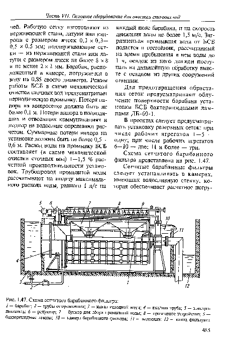 Схема сетчатого барабанного фильтра