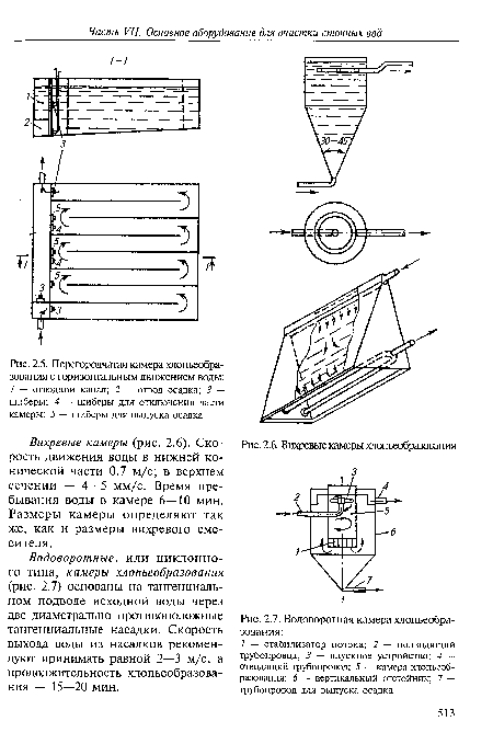 Перегородчатая камера хлопьеобра-зования с горизонтальным движением воды
