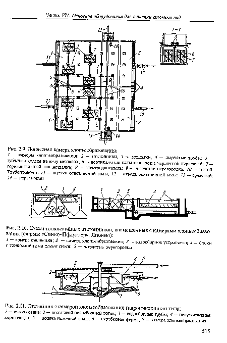 Лопастная камера хлопьеобразования