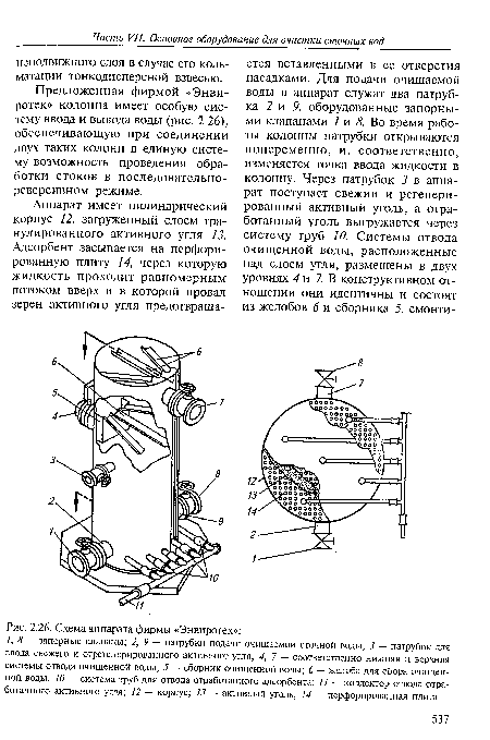 Предложенная фирмой «Энви-ротек» колонна имеет особую систему ввода и вывода воды (рис. 2.26), обеспечивающую при соединении двух таких колонн в единую систему возможность проведения обработки стоков в последовательнореверсивном режиме.