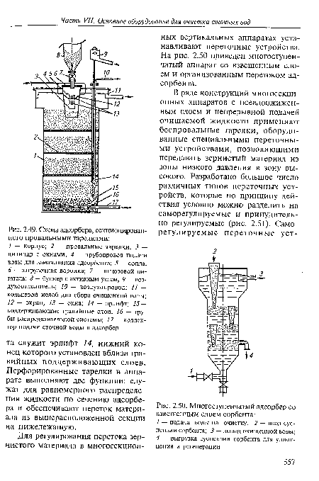 Схема адсорбера, секционированного провальными тарелками