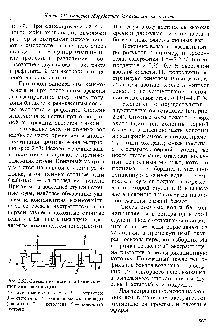 Схема противоточной многоступенчатой экстракции