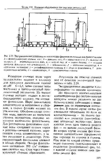 Экстракционная установка по извлечению фенолов из сточных вод фенсольваном