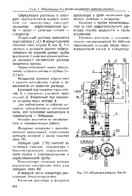 Общий вид аппарата. Тип IV