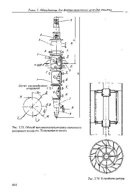 Общий вид многоступенчатого колонного роторного аппарата. Пояснения в тексте