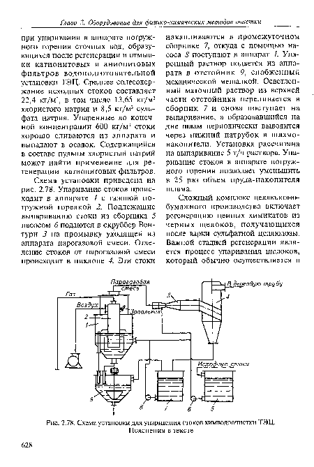 Схема установки для упаривания стоков химводоочистки ТЭЦ.