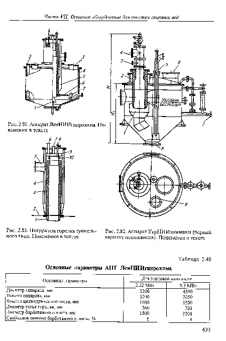 Погружная горелка туннель- 