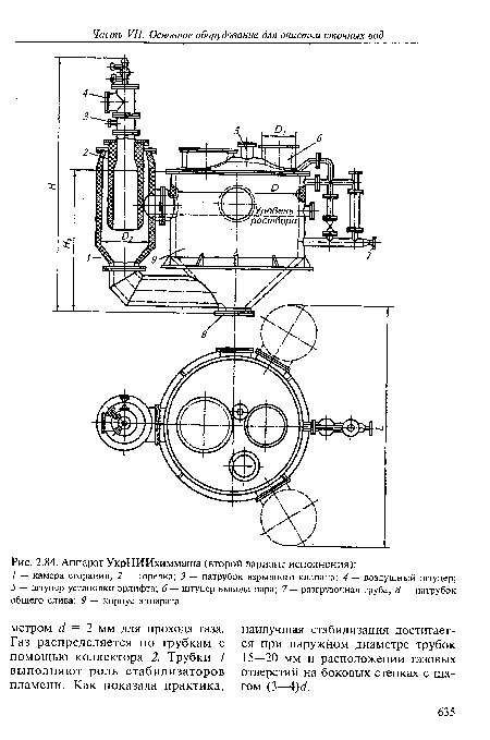 Аппарат УкрНИИхиммаша (второй вариант исполнения)