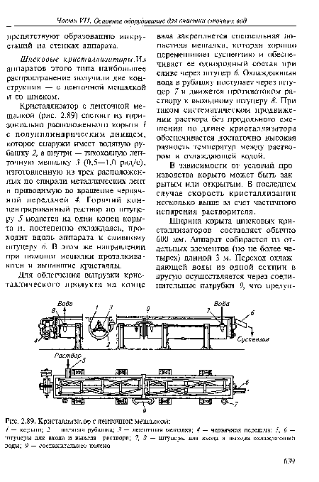 Кристаллизатор с ленточной мешалкой