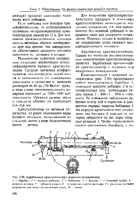 Барабанный кристаллизатор с водяным охлаждением