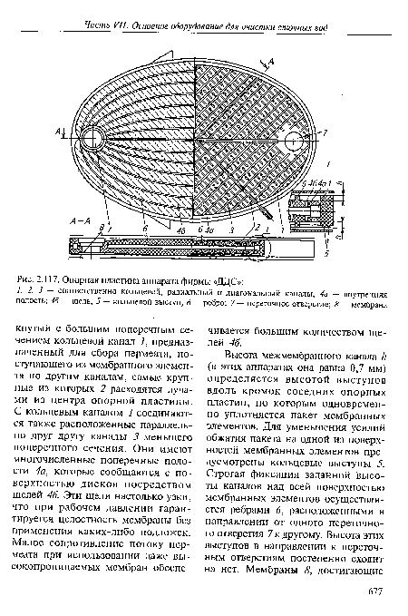 Опорная пластина аппарата фирмы «ДДС»