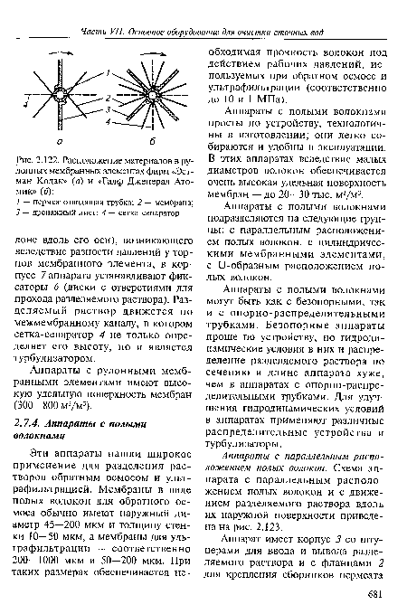 Расположение материалов в рулонных мембранных элементах фирм «Эст-ман Кодак» (а) и «Галф Дженерал Ато-мик» (б)