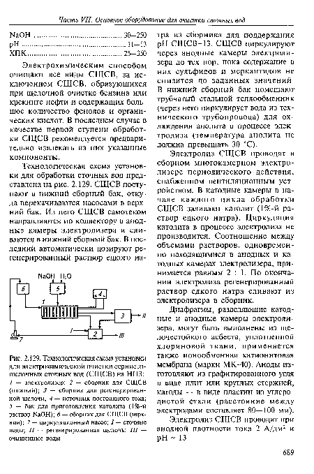 Электролиз СЩСВ проводят в сборном многокамерном электролизере периодического действия, снабженном вентиляционным устройством. В катодные камеры в начале каждого цикла обработки СЩСВ заливают католит (1%-й раствор едкого натра). Циркуляция католита в процессе электролиза не производится. Соотношение между объемами растворов, одновременно находящимися в анодных и катодных камерах электролизера, принимается равным 2:1. По окончании электролиза регенерированный раствор едкого натра сливают из электролизера в сборник.