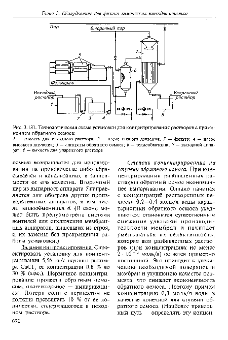 Технологическая схема установки для концентрирования растворов с применением обратного осмоса