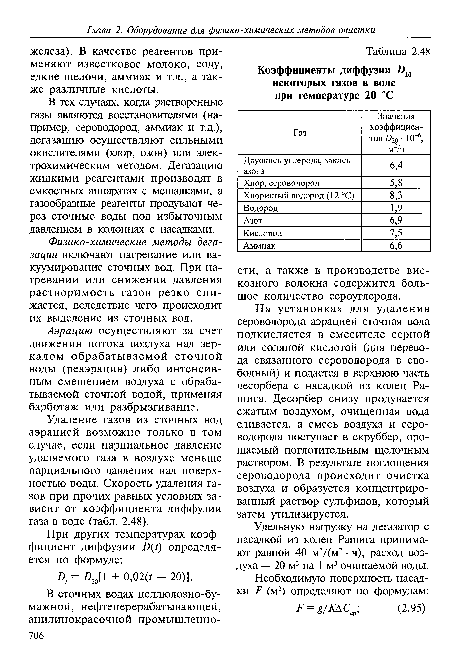 Удаление газов из сточных вод аэрацией возможно только в том случае, если парциальное давление удаляемого газа в воздухе меньше парциального давления над поверхностью воды. Скорость удаления газов при прочих равных условиях зависит от коэффициента диффузии газа в воде (табл. 2.48).